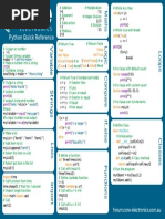 A3 Python Cheatsheet