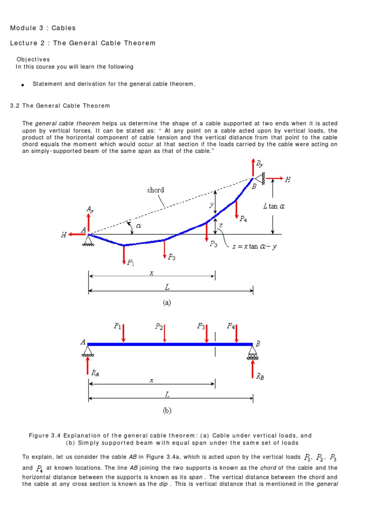 Lec 18 Pdf Pdf Bending Beam Structure