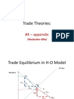 Trade Theories:: #4 - Appendix