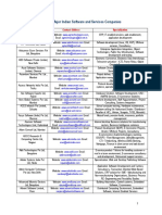 126854538-Software-Companies.pdf