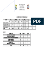 Sped Enrolment Data