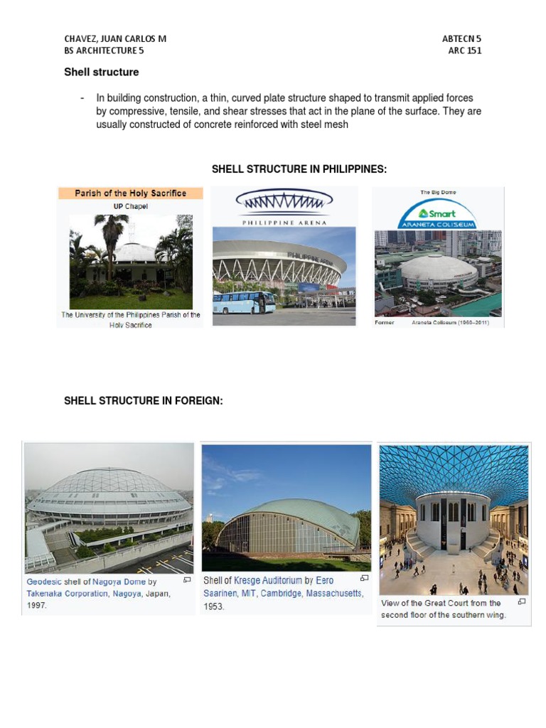 Shell Structures in Architecture | PDF