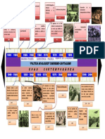 La Guerra Fría: Plan Marshall, SEATO y el muro de Berlín