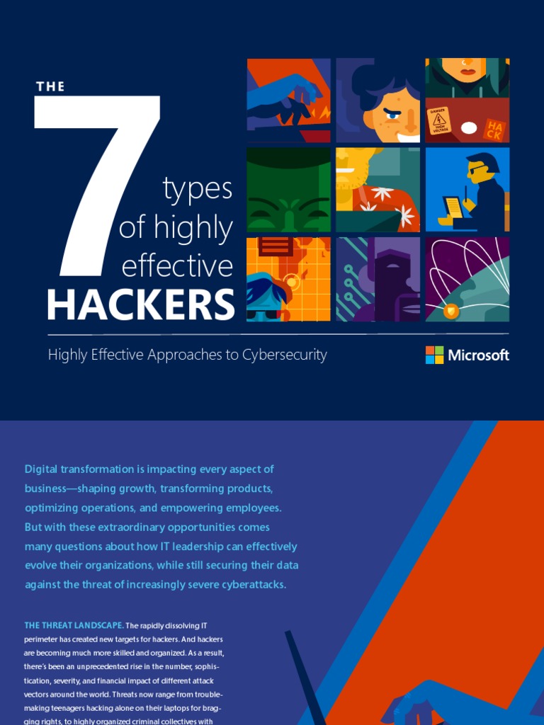 Types of Highly Effective: Hackers | PDF | Computer Security | Security