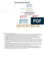 Mapa Conceptual Modelo de Daniel Goleman