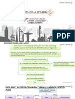 Design - Activities - 03081018 R2 PDF