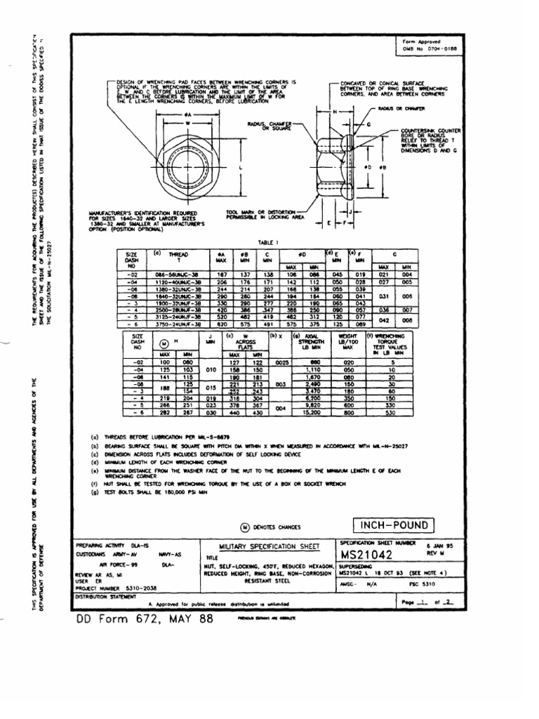 ms21042 PDF | PDF