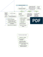 Implicancias de Politicas