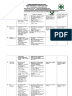 Contoh Persyaratan Kompetesi