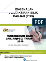 Pentaksiran Bilik Darjah