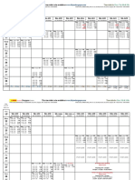 FIITJEE Durgapur Timetable for Classes 7-9