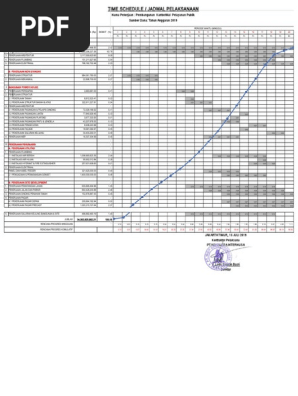 Time Schedule