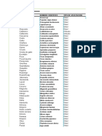 Base de Datos (Especies)