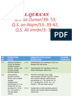 Bahan Ajar Al-Quran