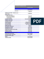 Land Use Vehicle Parking: Table 9 5E 4 A1 - Required Minimum Parking Ratios