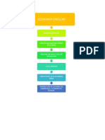 ECONOMIA CIRCULAR.docx