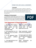 Difference Between Void and Illegal Agreement