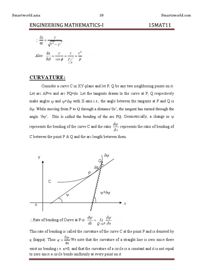 Curvature | PDF | Curvature | Circle