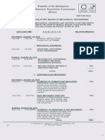 MECHENG-CPM_boardprogram_AUG2018.pdf