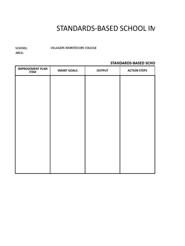 StandardsBased School Improvement Plan PDF