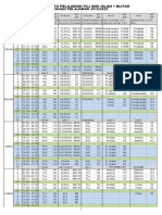 Jadwal Mata Pelajaran TKJ SMK Islam 1 Blitar TAHUN PELAJARAN 2019/2020