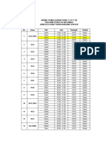 Jadwal Tahap 2 Semester Genap TA 2018-2019.030519.TI.pdf