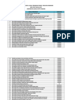 Alternatif Judul Proker KKN PPM 2017