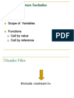 Today's Lecture Includes: Header Files Scope of Variables Functions Call by Value Call by Reference