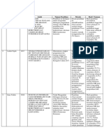 30 Jurnal Riset FIX