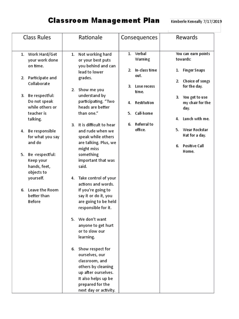 Classroom Management Plan | PDF | Classroom Management | Psychological ...