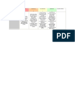 rubric for assessment