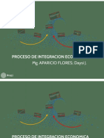 Integración Económica