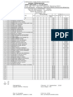 Analisis Pts-1 Prakarya Kls Vii - A Th-1819