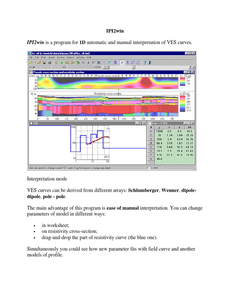 IPI2win: VES Curve Interpretation Tool | PDF | Teaching Mathematics
