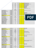 20190716_Planilla de Trabajos