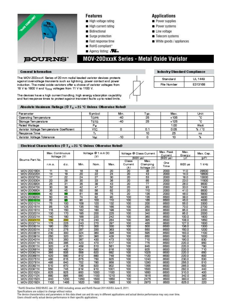 Tabela de Varistores Electrical Components Quantity