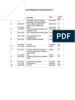 Evaluación de Los Aprendizajes Psicodiagnóstico Ii PDF