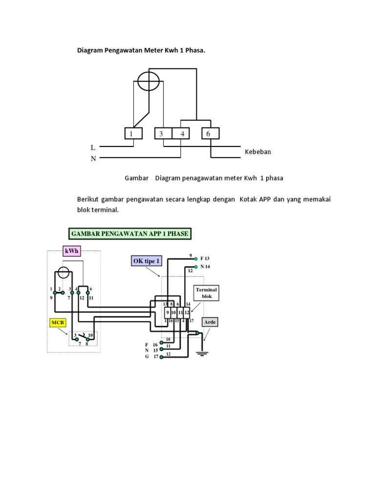 Diagram Pengawatan Meter KWH 1 Phasa | PDF