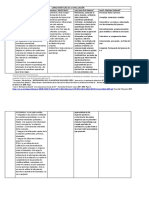 Biblio Caracteristicas de La Evaluación