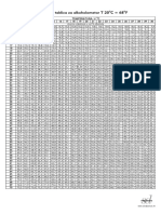 alkoholometar_korekcijska_tabela.pdf