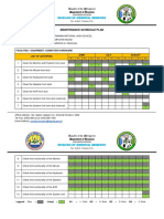 Division of Oriental Mindoro: Maintenance Schedule Plan