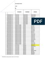 Data - UKBM - Kotim - Bapinang