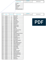 Data List Bus Famget