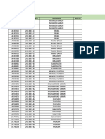 Raw Data Survei