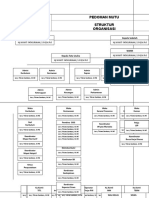 1718 - Struktur Organisasi Siap