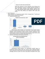 ANALISIS SMD Srigading