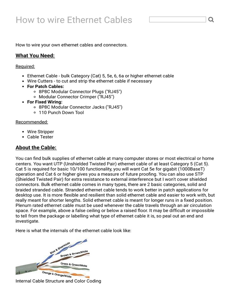 How To Wire Cables PDF Electrical Connector
