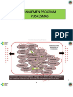 Presentasi Lokmin Tgl 10 Januari 2019