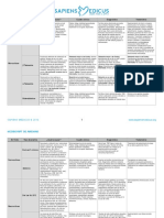 Mediscript-Anemias.pdf