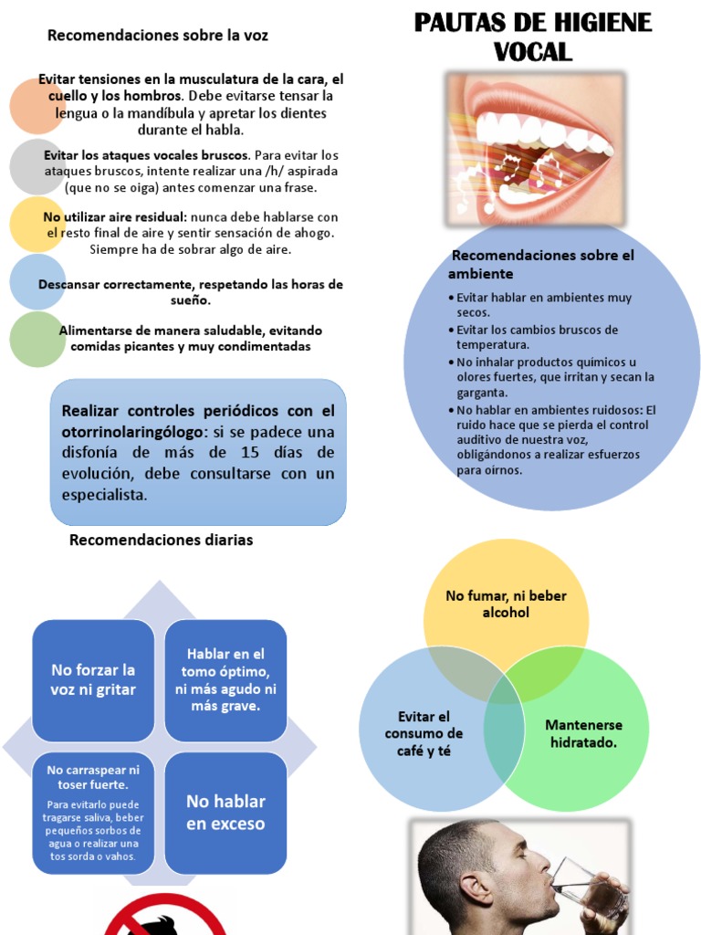 Pautas de Higiene Vocal | PDF | Salud y bienestar | Medicina